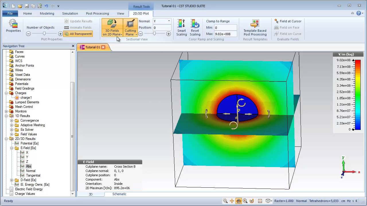 microwave simulation software